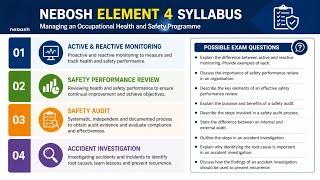 Nebosh IGC/IG Class | Element 4 | Active and Reactive monitoring | Safety performance review.