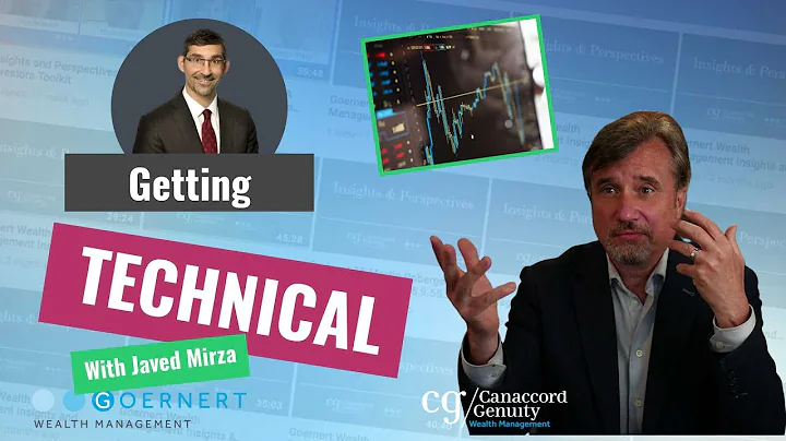 Technical Analysis-Getting Technical With Javed Mi...