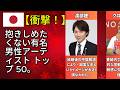 有名人の衝撃事実 女子が「一緒にいたくない」と語る裏の顔(狩野英孝・永野・千原ジュニア)