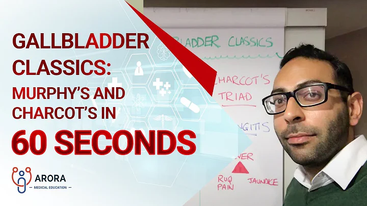 Gallbladder Classics: Murphy’s and Charcot’s in 60 seconds - DayDayNews