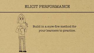 Event 6 in Gagne's Nine Events of Instruction: Elicit Performance
