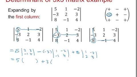 EDX Core Pure: Matrices 4-2