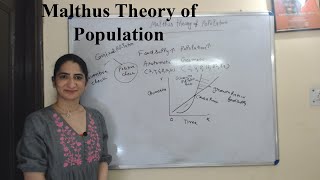 Malthus Theory of Population