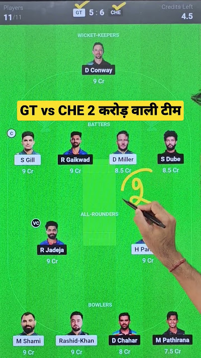 Gujarat vs Chennai Dream11 Team GT vs CHE Dream11 Prediction | GT vs CSK Dream11 Team Of Today Match