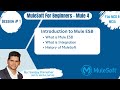 #1| MuleSoft Tutorials (MCD & MCIA) | Introduction to MuleSoft and Integration | MuleSoft History