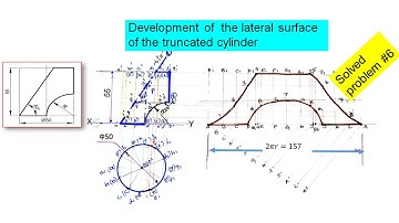 Development of lateral surface of  truncated cylinder with two section planes