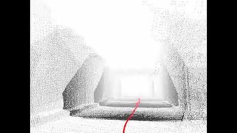 Heuristic-Based Laser Scan Matching forOutdoor 6D SLAM (2005)