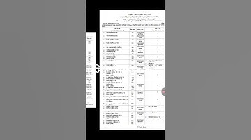 SSC routine 2025 #ssc  #routines #2025