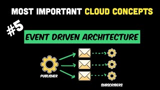 Most Important Cloud Concepts - Episode 5 - Event Driven Architecture