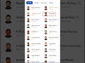 IPL 2026 GT vs KKR Today Match Prediction 🏏 Kannada Preview & Analysis #ipl #gujarattitans