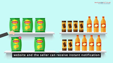 Anti Counterfeiting & Brand Protection Solution - SS DATACODE INDIA P LTD.