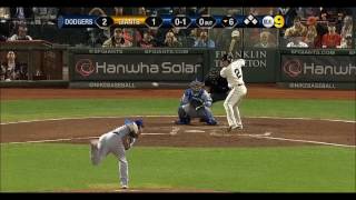 Juan Uribe 2013 Highlights