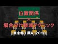 【数的処理】位置関係で左右に関する条件が載っていなかったら【公務員試験】