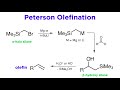 Peterson Olefination Reaction Concepts