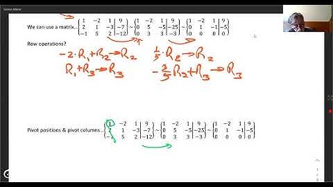 Pivots & free variables
