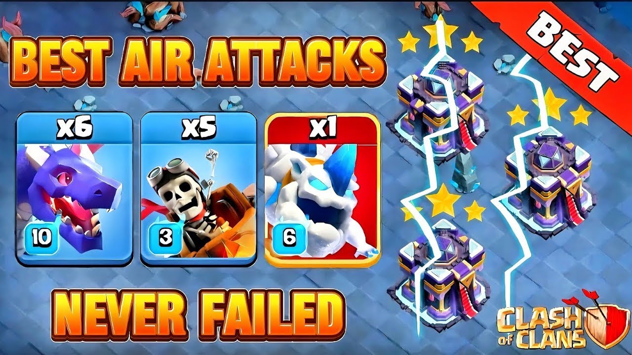 Ice Hound + Dragons - Attacks Strategies EASY 3 STARS