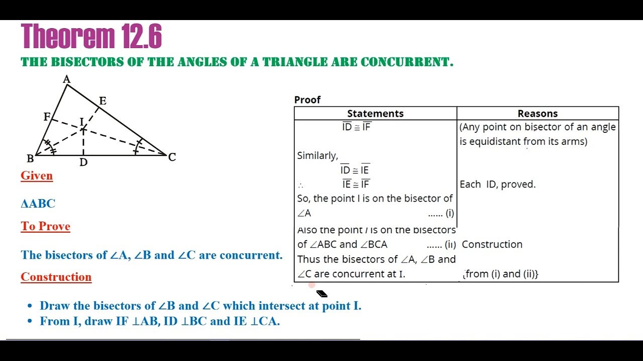 Mathematics 9th Theorem # 12.6 | Cantt Academy - YouTube