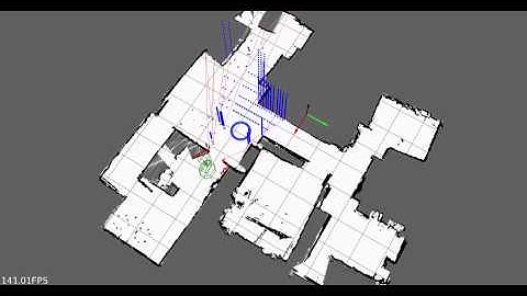 ReactiveNav3D-Demo: MRPT App