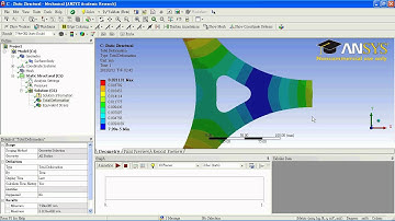 Section 3-1Triangular Plate