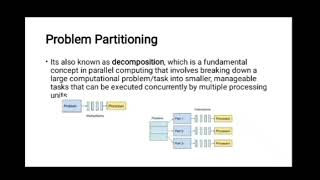 Basics of parallel computation- lecture 6 by BRIDGET ATEGEKA & ABOLA ERICK