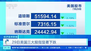 [经济信息联播]美联储今年连续第5次宣布维持利率不变 |  财经风云