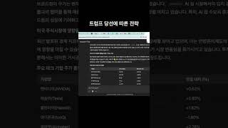 트럼프 당선에 따른 전략 #주식공부 #투자공부 #트럼프