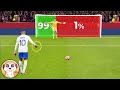 10 Rigori Divertenti Nel Calcio