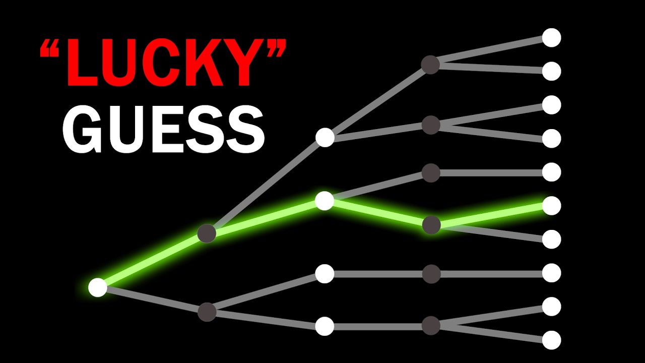 The Science of "Luck" in Chess thumbnail