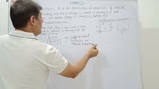 Mutual induction and coefficient of mutual induction