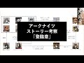 【アークナイツ】ストーリー考察 - 登臨意 編【巨獣と炎国・玉門の戦い】