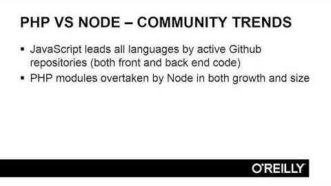 Node.js for PHP Developers | PHP and Node Community Trends