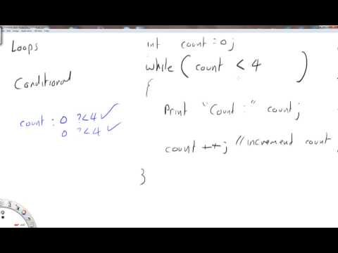 Loops   conditional