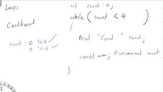 Loops   conditional