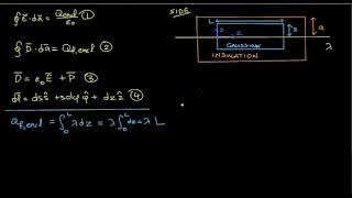 Electric displacement and Gauss's law: an example