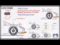 Caster angle | Mechanical Trail | How does the Steering Wheel automatically returns to its center?