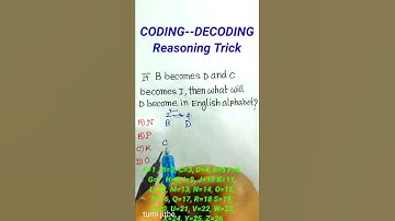 Coding-Decoding Reasoning Trick| Reasoning Classes| Reasoning Questions| RRB NTPC CBT2 D #shorts