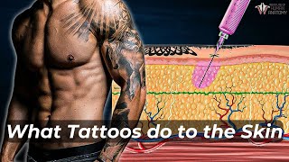 The Risks of Getting a Tattoo &amp; What They Do to the Skin