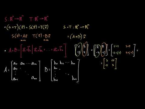 მეტი მატრიცების შეკრებისა და სკალარული გამრავლების შესახებ