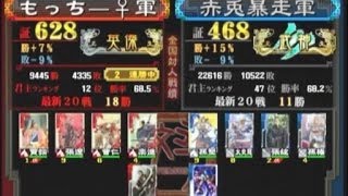 三国志大戦３　頂上対決　2014/06/25　もっちー♀軍 VS 赤兎暴走軍