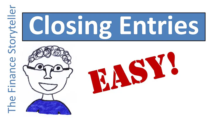 Closing entries in accounting