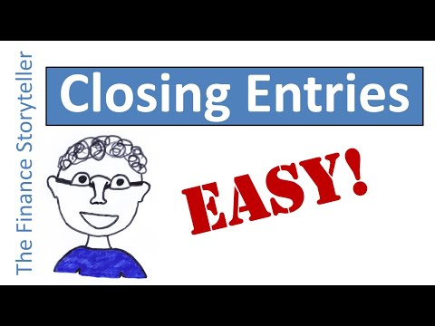 Closing entries in accounting