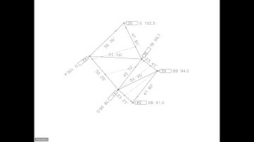 Survey 1 - Module 12 b Contour Interpolation
