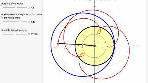 Tracing a Peritrochoid