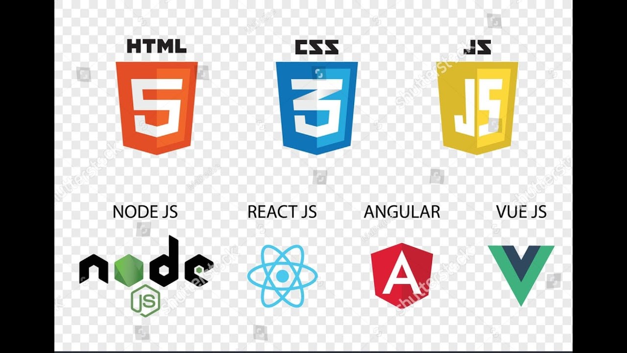 Day-01- HTML CSS java Script BY Sudhakar #HTMLTutorial #CSSBasics # ...