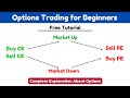 Options Trading in English for Beginners in Share Market