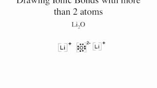 ionic covalent bond narrated