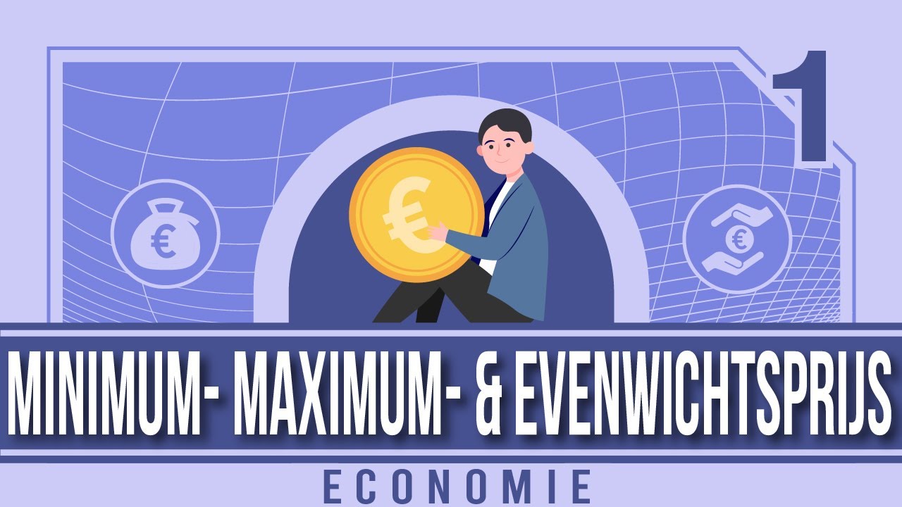Minimumprijs, Maximumprijs