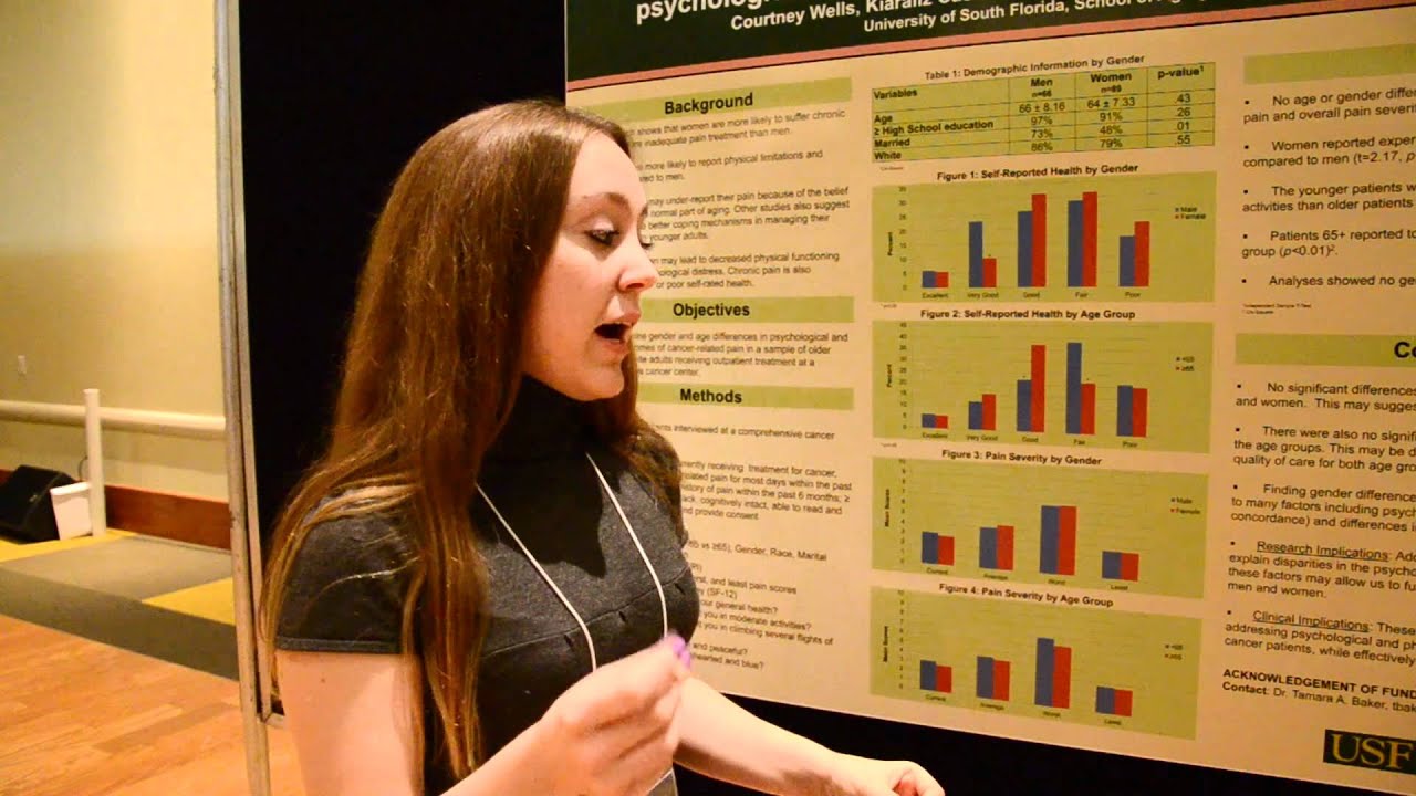 USF Undergraduate Research YouTube