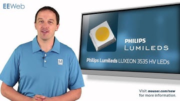 New This Week - June 16th