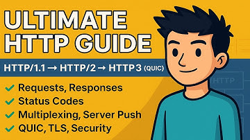 HTTP Tutorial – Definitive Guide to HTTP 1.0, 1.1, 2 & HTTP/3 (QUIC Explained)